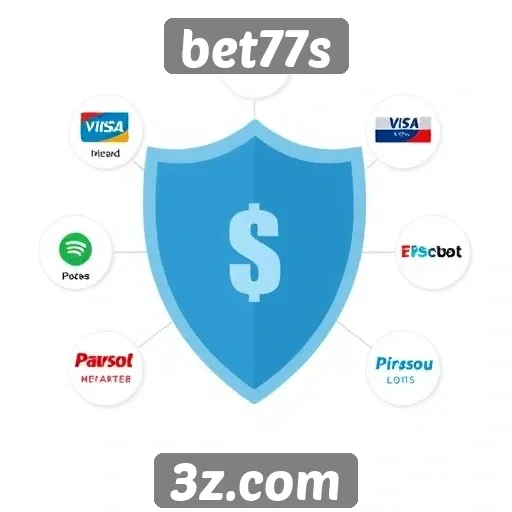 Métodos de pagamento aceitos no site bet77s